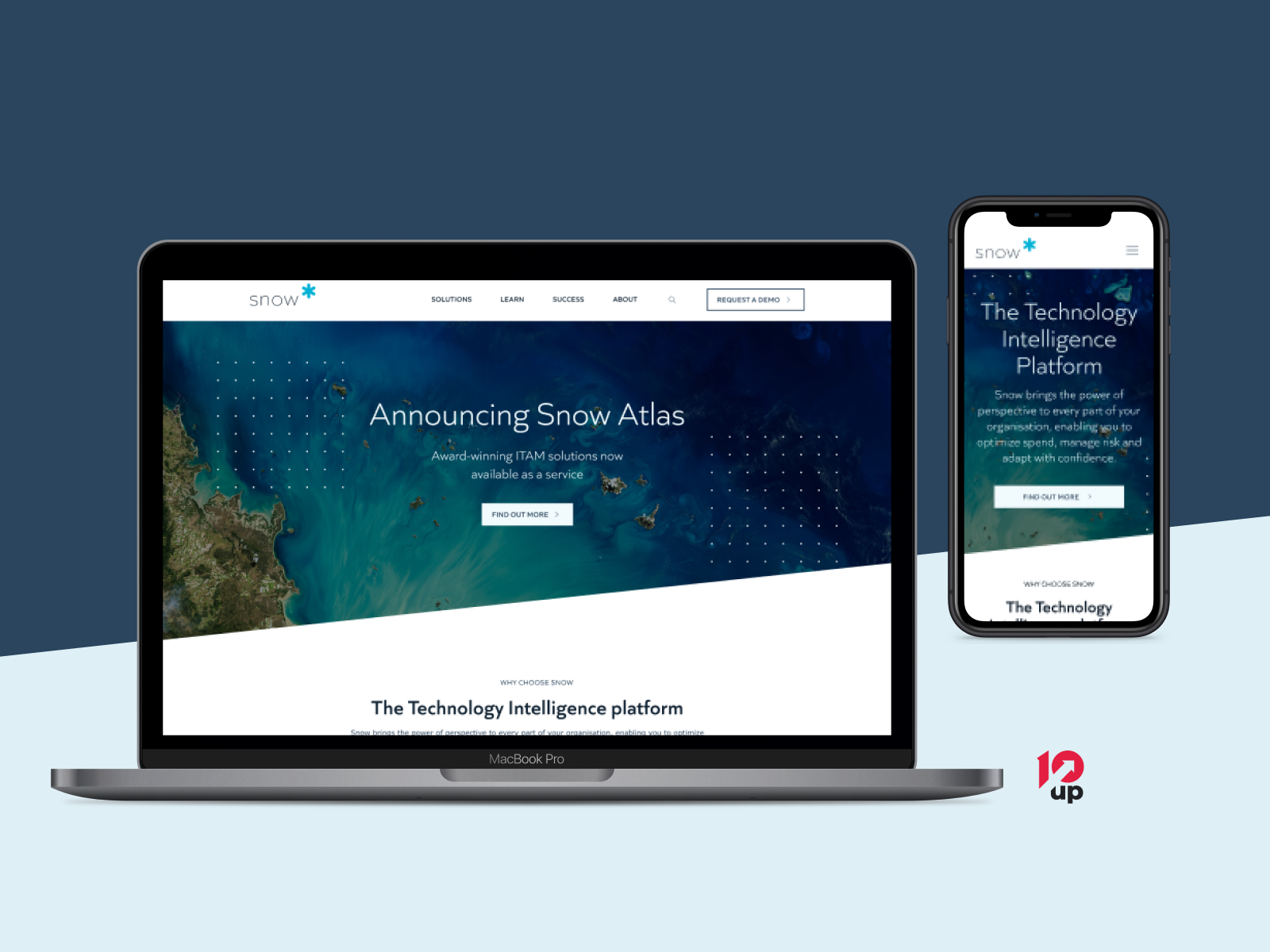 Tailored WordPress B2B Sites