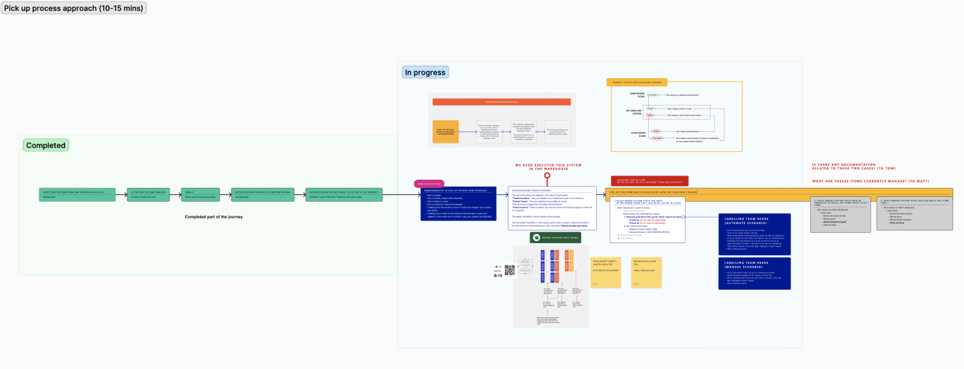 Screenshot 2023-01-30 at 03.40 1