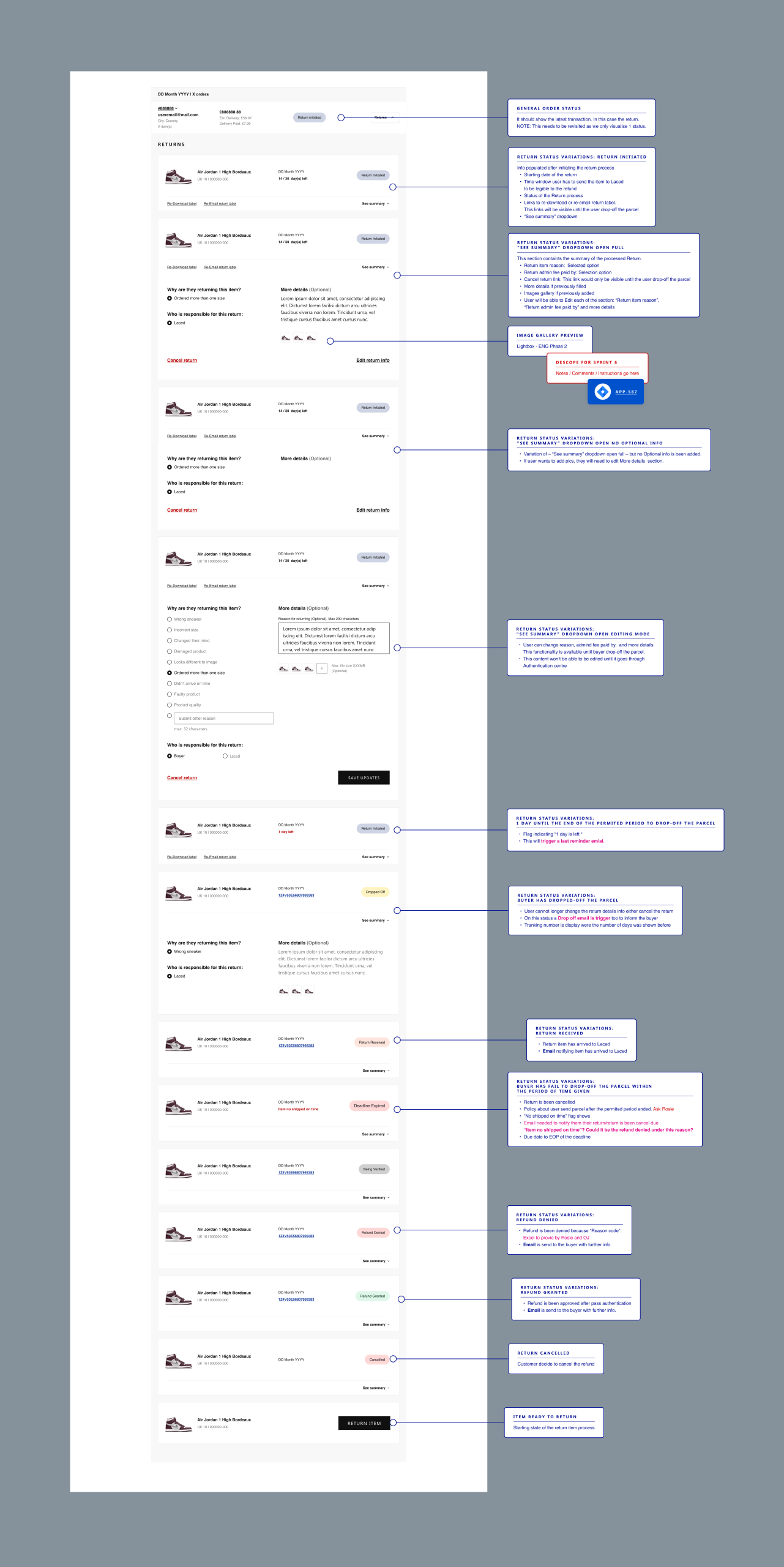 LACED-Returns – Admin – HiFi-States