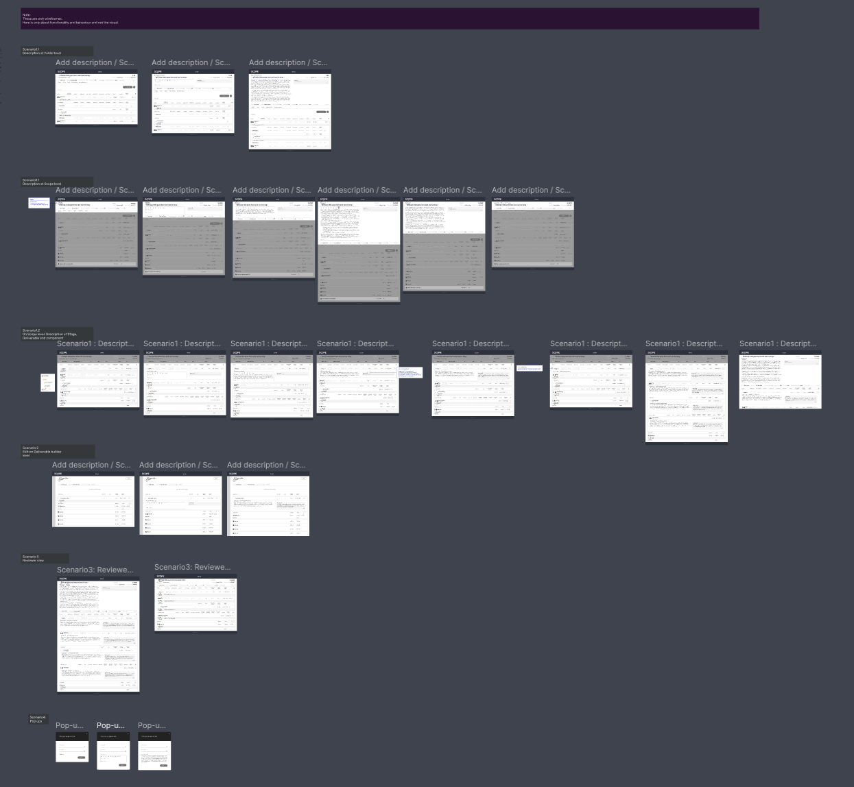 ScopeBetter-Description scenarios wires