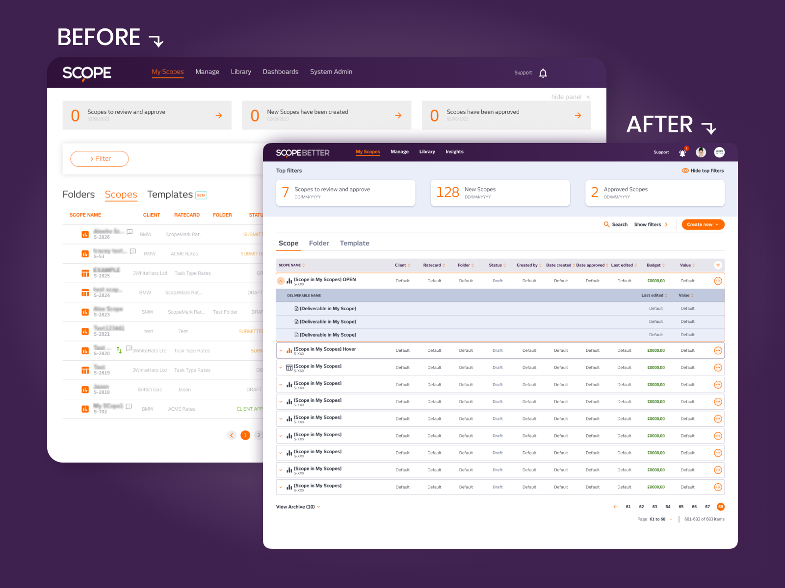 Scaling Scope Better’s platform with a design system and feature set that unlocked efficiency and adoption.
