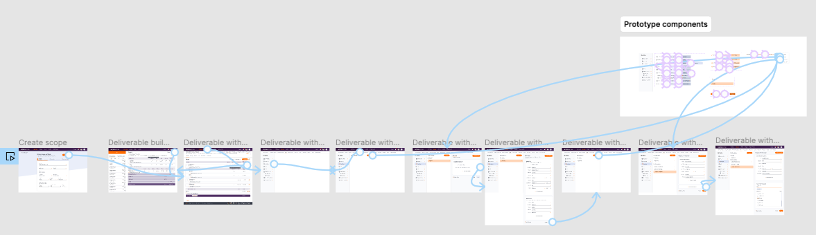 CustomDeliverables-prototype