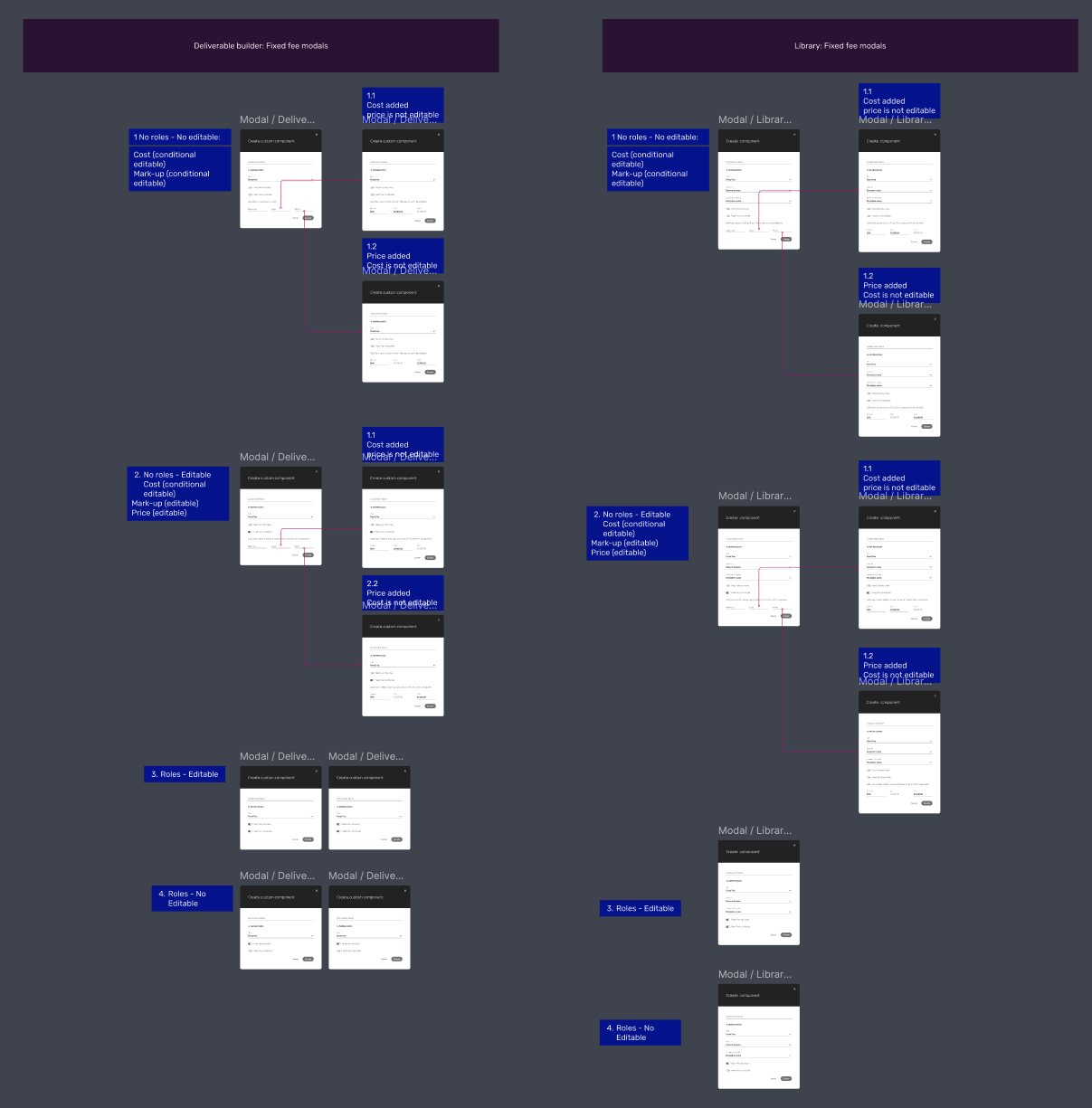 Cost plus – configuration dialogs