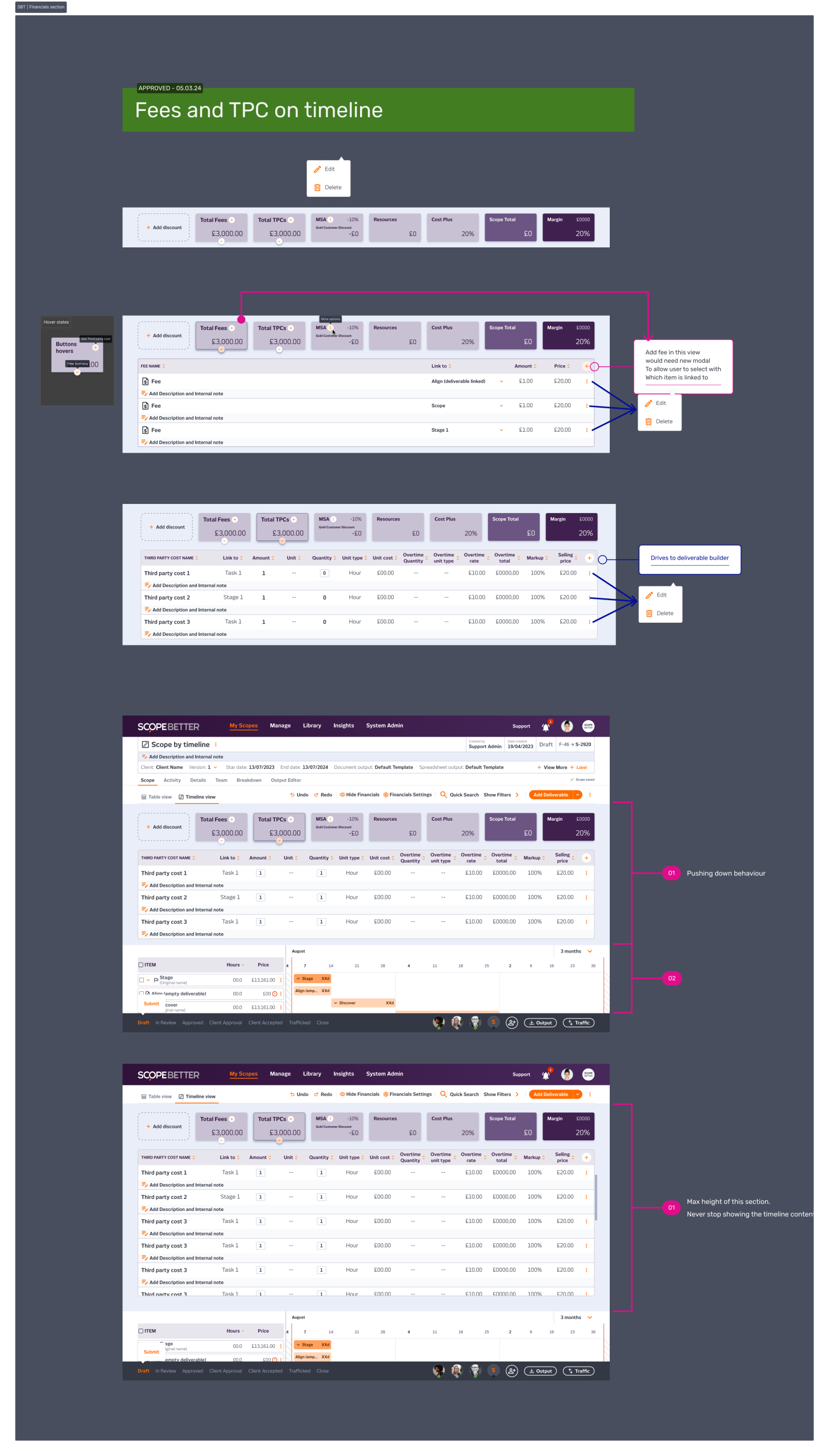 SBT _ Financials section