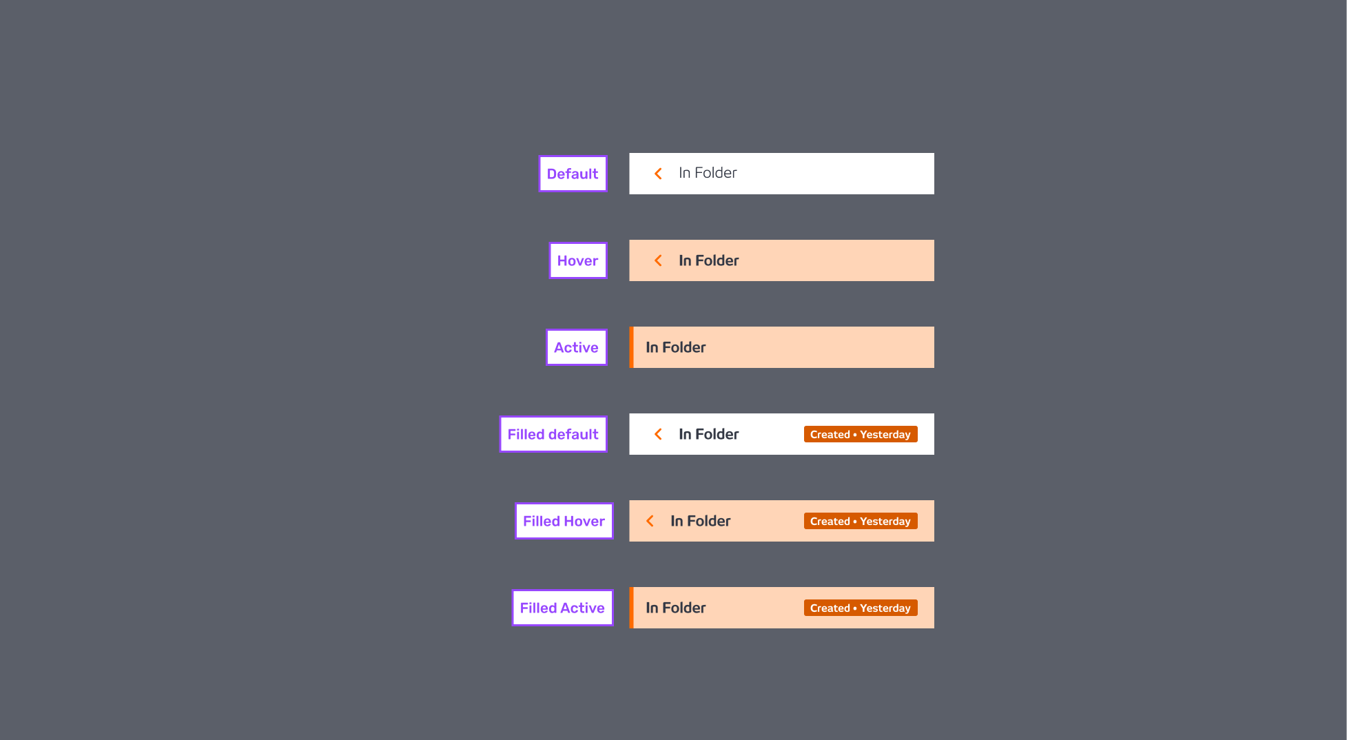 SCOPE Better – Filters Option states