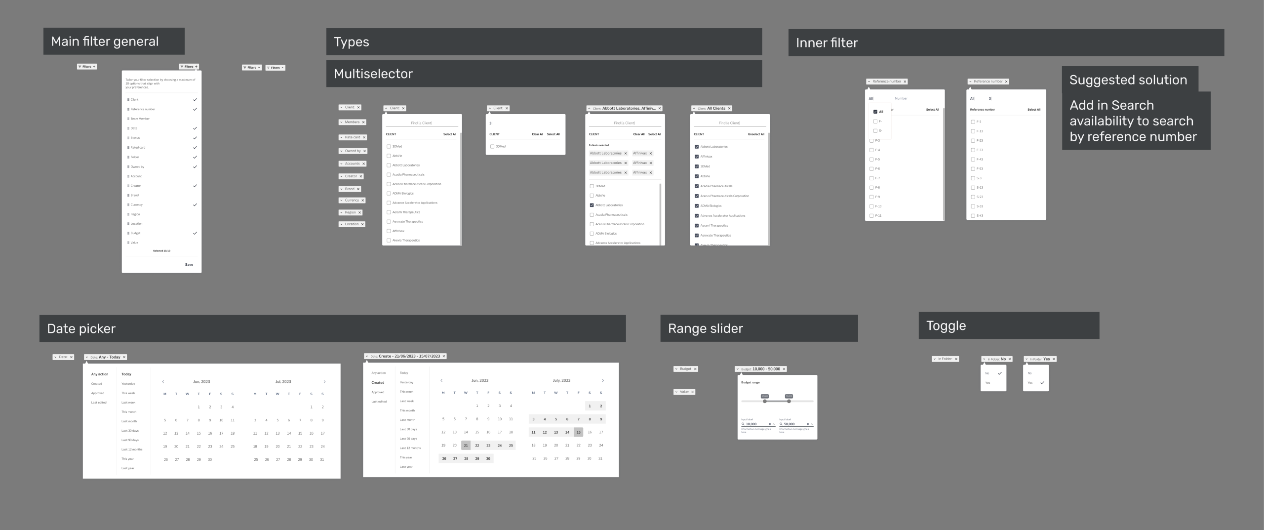 SCOPEBetter – Filters type and behaviour