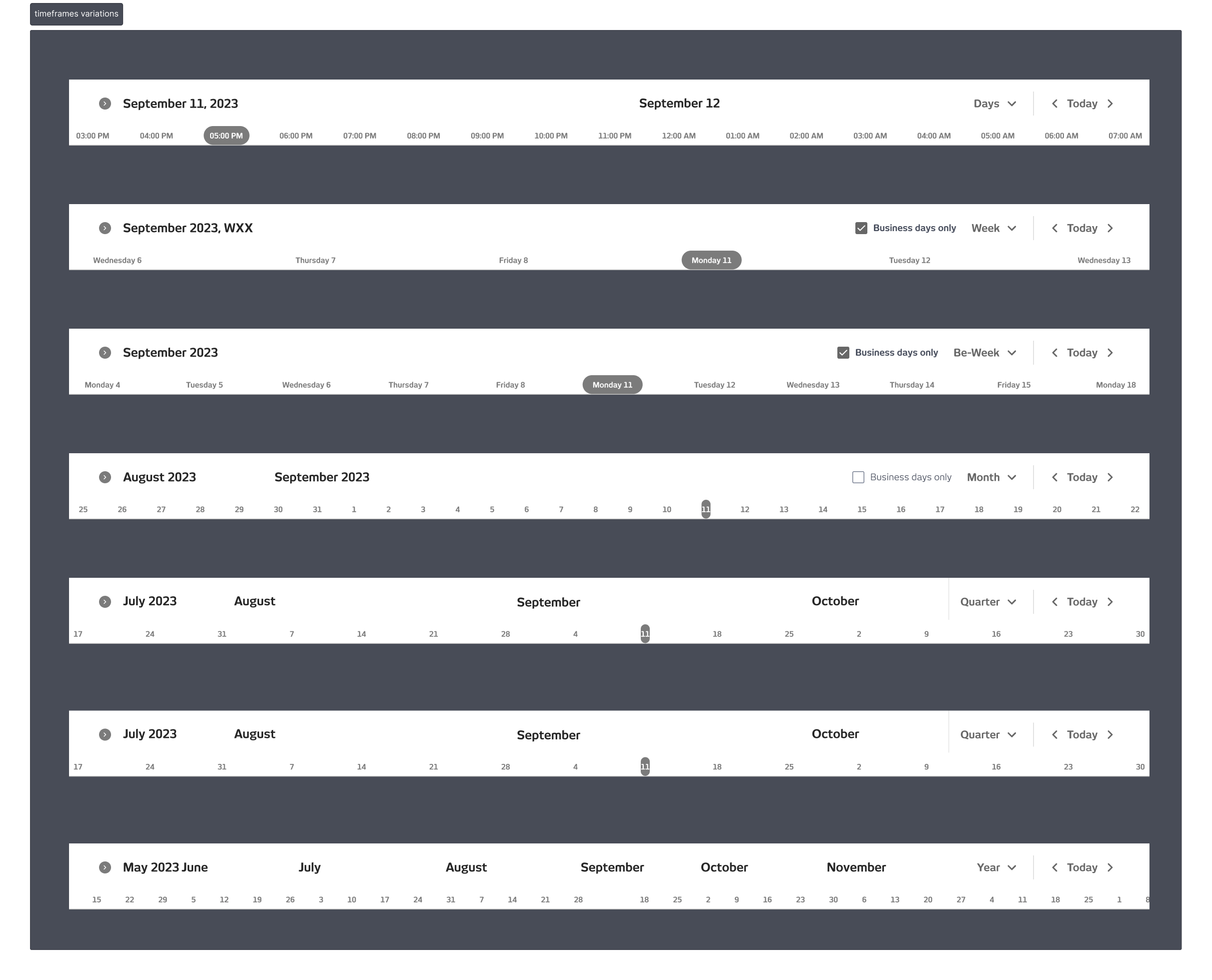 STB | timeframes variations